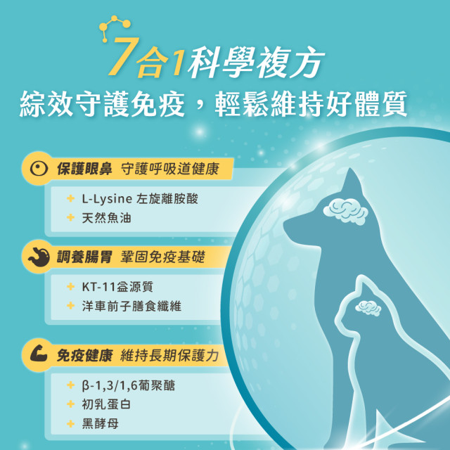 【限量優惠】汪喵星球 犬貓保健肉泥 一盒20包入