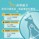 【限量優惠】汪喵星球 犬貓保健肉泥 一盒20包入