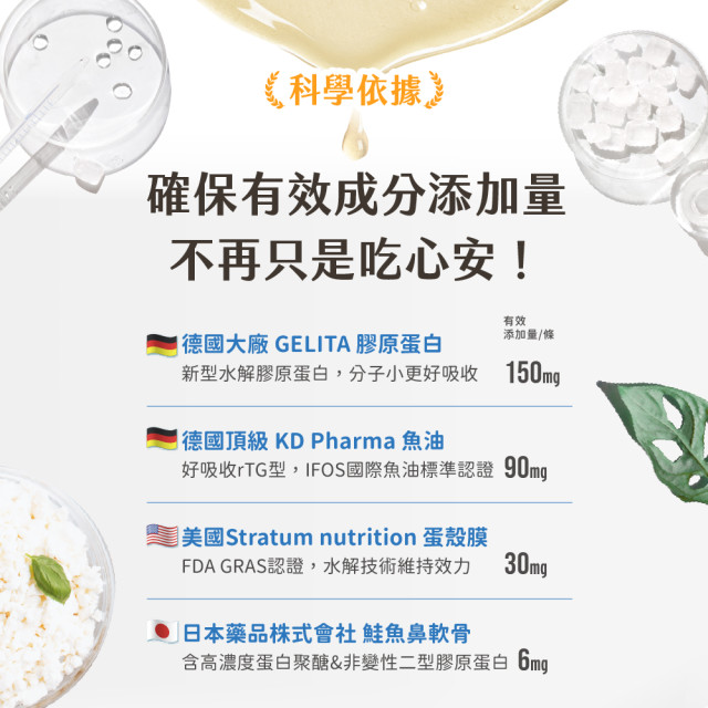 【限量優惠】汪喵星球 犬貓保健肉泥 一盒20包入