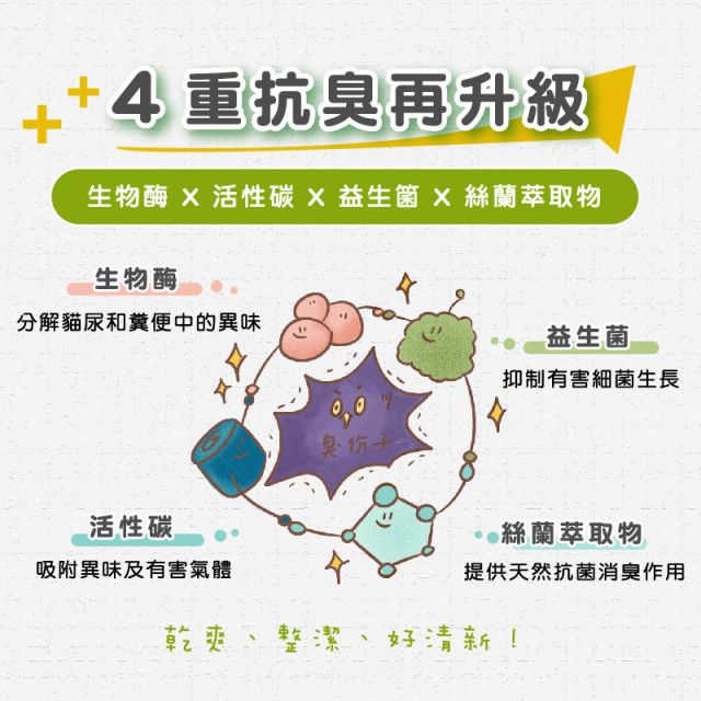 飼時候 茶米砂 益生菌除臭貓砂 2.5kg